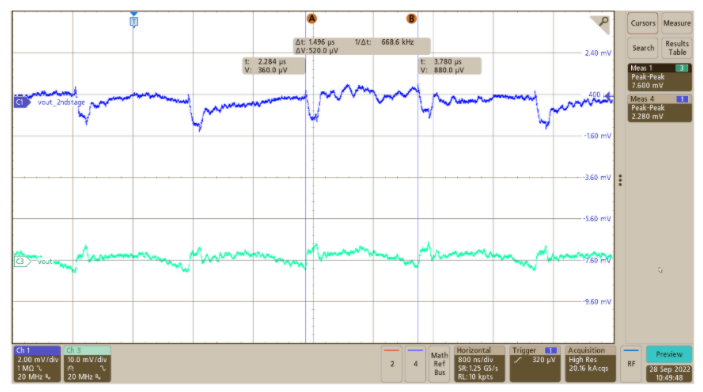 突破電源紋波瓶頸:二級濾波技術的設計與應用 突破電源紋波瓶頸:二級濾波技術的設計與應用