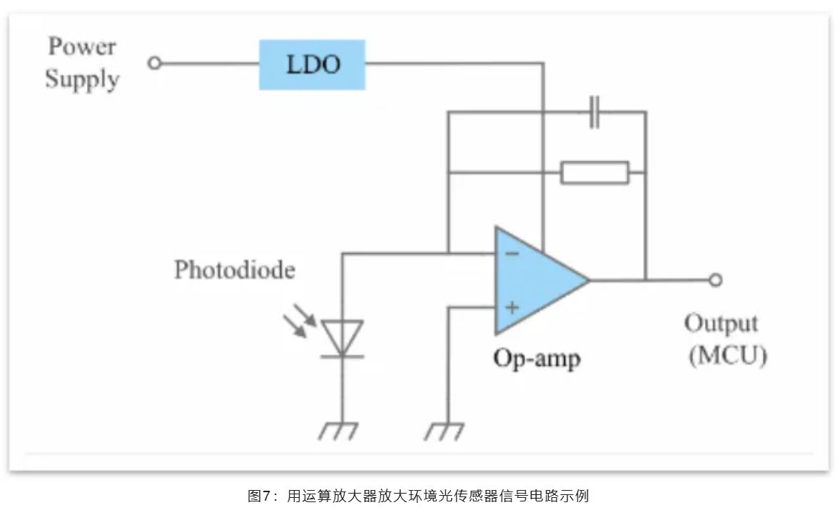 能效革命 智控未來，LED照明產業駛向千億級快車道