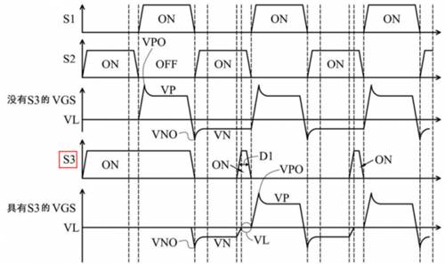 氮化鎵柵極驅動專利：RC負偏壓關斷專利技術之臺達電子篇
