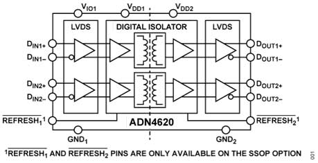 “大考”之下，汽車測試技術如何高質(zhì)量“交卷”？