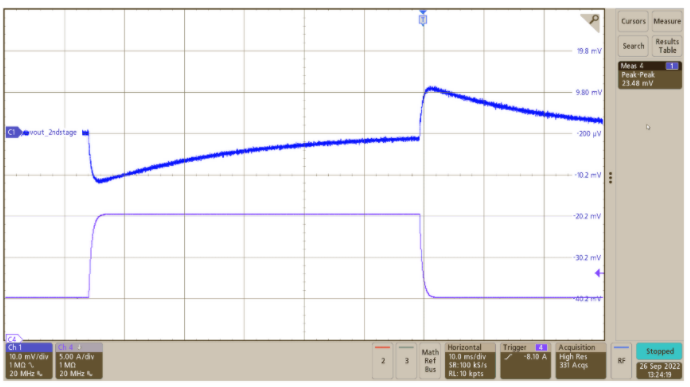 突破電源紋波瓶頸:二級濾波技術的設計與應用 突破電源紋波瓶頸:二級濾波技術的設計與應用