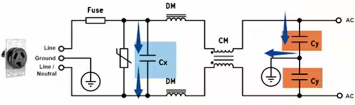 如何為汽車和工業電源轉換器實施穩健的小型 EMI 控制解決方案 如何為汽車和工業電源轉換器實施穩健的小型 EMI 控制解決方案