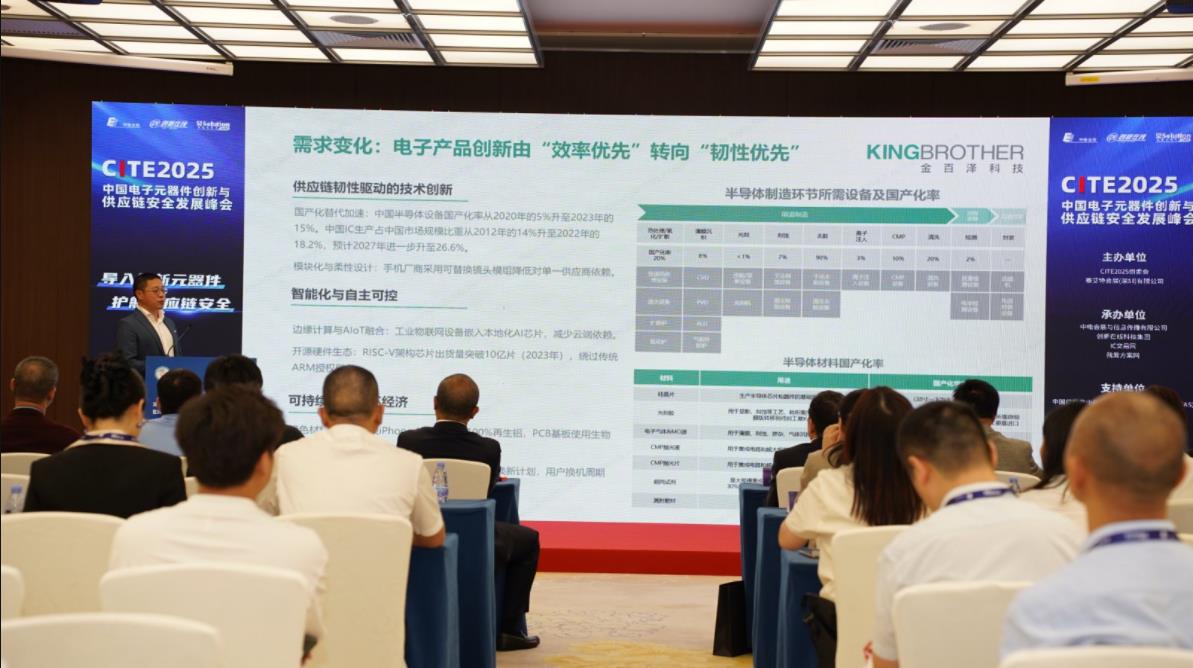 重構供應鏈安全架構:AI驅動、追隨價值服務與創新型替代的協同演進 重構供應鏈安全架構:AI驅動、追隨價值服務與創新型替代的協同演進