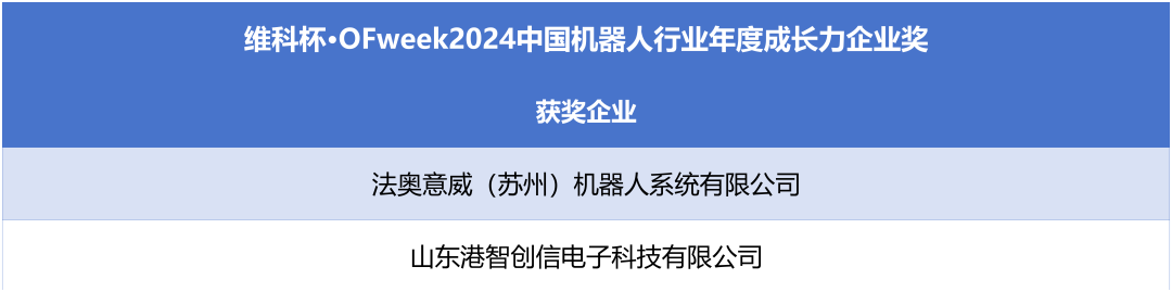 榮耀時刻！維科杯·OFweek 2024中國機器人行業年度評選獲獎榜單盛大揭曉