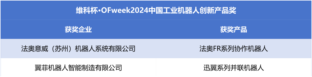榮耀時刻！維科杯·OFweek 2024中國機器人行業年度評選獲獎榜單盛大揭曉